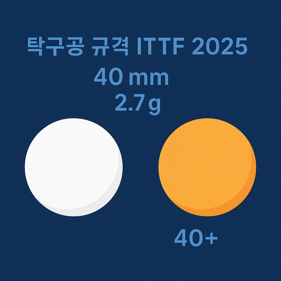 탁구공 지름 40mm와 무게 2.7g 안내